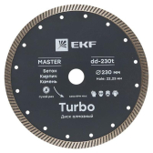 Диск алмазный Turbo (230х22.23 мм) Master - артикул dd-230t