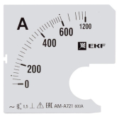 Шкала сменная для A721 600/5А-1,5 PROxima - EKF, артикул s-a721-600