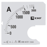 Шкала сменная для A721 1500/5А-1,5 PROxima - EKF, артикул s-a721-1500