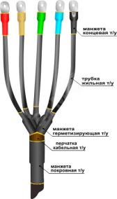 Муфта кабельная концевая 1ПКВ(Н)Тп-5х(70-120) - артикул 