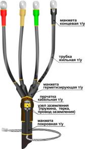 Муфта кабельная концевая 1ПКВ(Н)ТпбН-4х(150-240) с наконечниками болтовыми - артикул 
