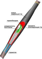 Муфта кабельная соединительная 1ПСТ(тк)-4х(150-240) с соединителями болтовыми - артикул 