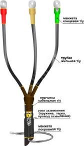 Муфта кабельная концевая 1КВТпнг-LS-3х(35-50) - артикул 