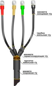 Муфта кабельная концевая 1ПКВ(Н)Тпнг-LS-4х(35-50) - артикул 
