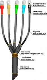 Муфта кабельная концевая 1ПКВ(Н)ТпНнг-LS-5х(35-50) с наконечниками болтовыми - артикул 