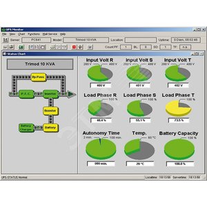 Компл.прогр.обесп.для контроля работы USB | 310880 | Legrand