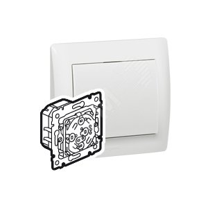 Пульт управления рольставней с индикатором PLC/ИК - Legrand