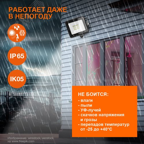 Прожектор светодиодный ДО-150 Вт 4000К 13500 Лм IP65 - фото 3