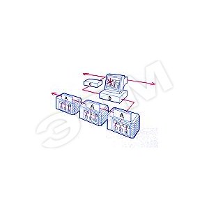 SK Экранированный кабель шины 1шт