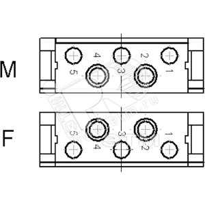 МС-модуль EPIC MCB 5 CM STECKDOSENMODUL - LAPP