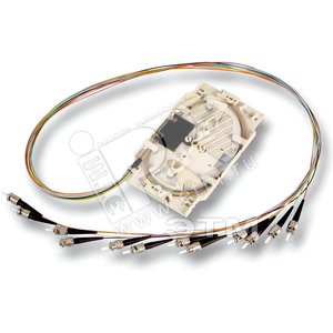 Аксессуары для соединительных боксов LWL Splei schutzhalter 12 fach - LAPP