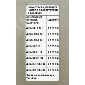 Блок индикации - Vizit