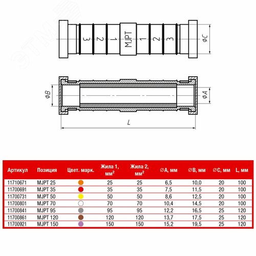 Зажим соединительный MJPT 35 2