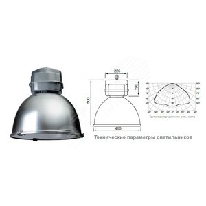 Светильник РСП-71-250w со стеклом импортный встроенный ПРА компенсированный IP44 - Пересвет