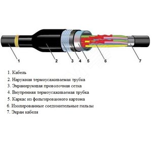 Муфта ТУМ-К 7М - СУПР