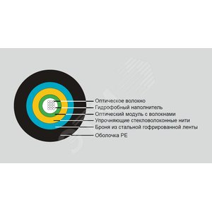 Кабель оптоволоконный UNI tube бронированный 62 5/125 OM1 24 волокна черный - Eurolan