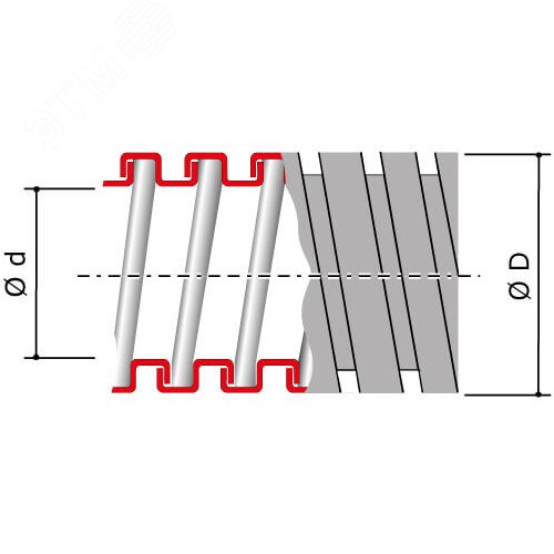 Металлорукав из оцинкованной стали DN 35мм D внутренний =35.0 мм D наружный=39.5 мм IP40 25м 4
