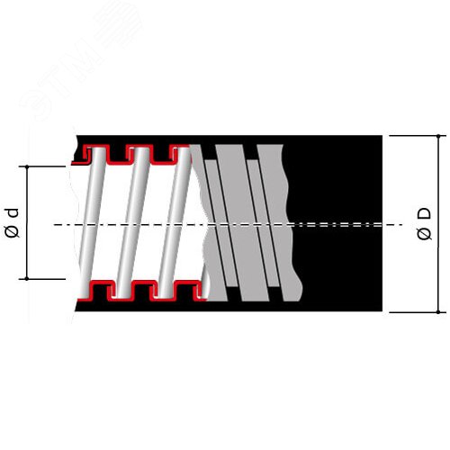 Металлорукав DN 20мм в гладкой ПВХ изоляции Dвн   20,5 мм Dнар 27,0 IP66 50 м цвет серый 5