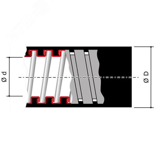 Металлорукав DN 20мм в гладкой EVA изоляции Dвнутр=20.5 мм Dнар= 27.0 IP66 (50м) серый 4