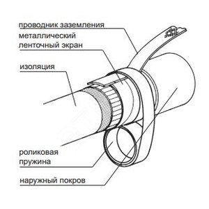 Арматура для непаянного присоединения заземляющего провода EAKT-1656 RUS - Тайко Электроникс