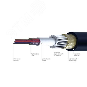 Кабель волоконно-оптический 9-125 (etm50-6956) - REXANT