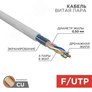 Кабель FTP 4PR 24AWG CAT5e 305м | 01-0143 | REXANT - фото 2