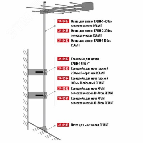 Кронштейн для мачт плоский 100 мм П-образный, 3