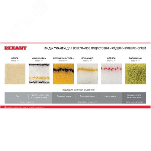 Валик велюр 240/5 мм бюгель 8 мм 5