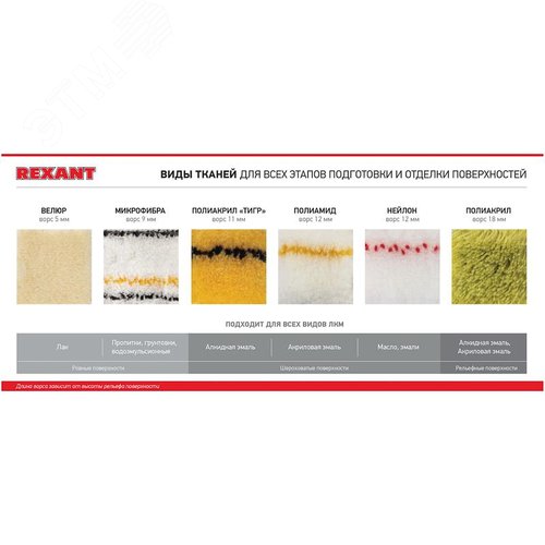 Валик велюр 240/5 мм бюгель 6 мм 5