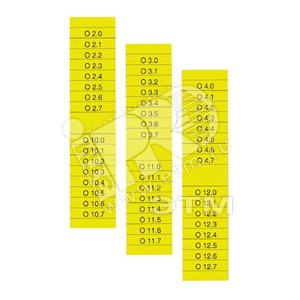 Маркировка ET S7-400-GE-A4-1