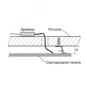 Подвес А03 для PPL-600 4х16мм крепеж потолочный ко - фото 2