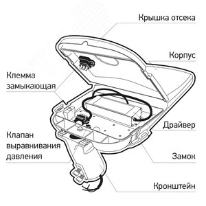 Светильник светодиодный уличный ДКУ-200Вт 5000К 27000Лм IP65 (5лет.гар) Jazzway (5032026) - фото 6