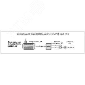 Лента светодиодная MVS LEDх60/м 5м 6Вт/м RGB 220В блистер в комплекте пульт драйвер акссесуары      -20...+40 C IP68 JazzWay (5034754) - фото 2