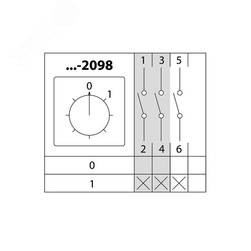 Переключатель кулачковый КПУ38У-10 /2098 'отключение-включение' трехполюсный IP54 - фото 2