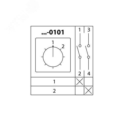 Кулачковый переключатель КПУ11-10/0101 (1-2 1р) 2