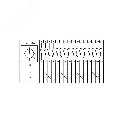 КПУ11-10/147 (0-1-2-3-4 4р) TDM - фото 2