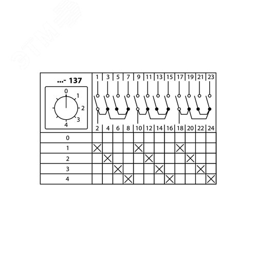 КПУ11-25/137 (0-1-2-3-4 3р) TDM - фото 2