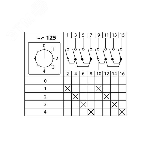 КПУ11-10/125 (0-1-2-3-4 2р) TDM 2