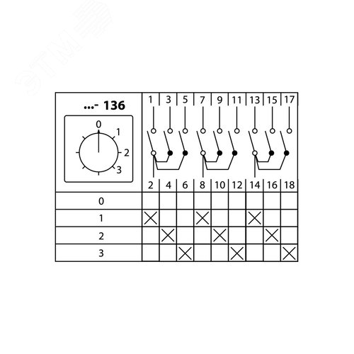КПУ11-10/136 (0-1-2-3 3р) TDM - фото 2
