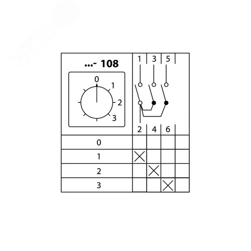 КПУ11-10/108 (0-1-2-3 1р) TDM 2