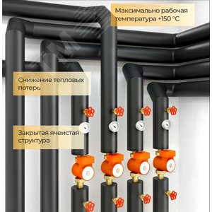 Теплоизоляция вспененный каучук трубка Energocell HT 22/9-2м 3