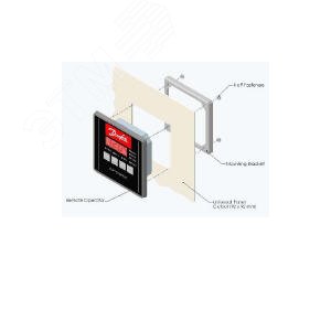 Выносная панель оператора - Danfoss