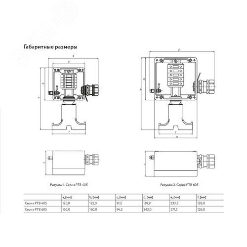 Коробка соединительная РТВ 405(П)-1Б/0 - фото 3