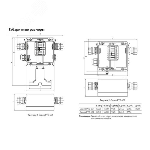Коробка соединительная РТВ 601-1П/0 | 2182395 | ССТ - фото 2