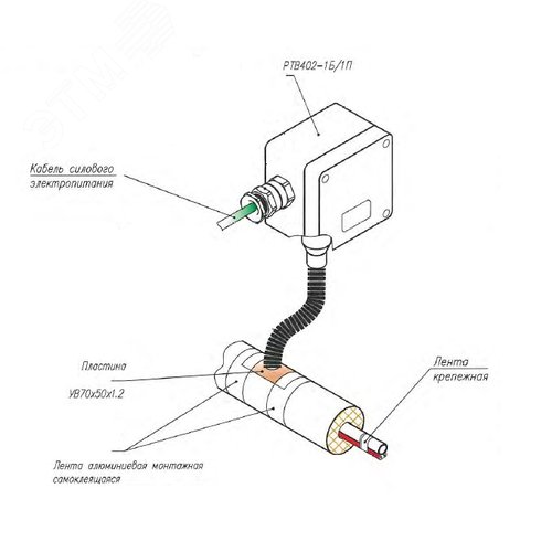 Лента алюминиевая монтажная самоклеящаяся 2