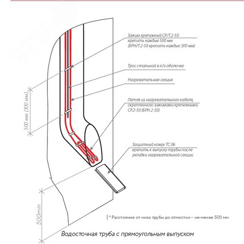 Кожух защитный ТС.06-200 М - фото 2