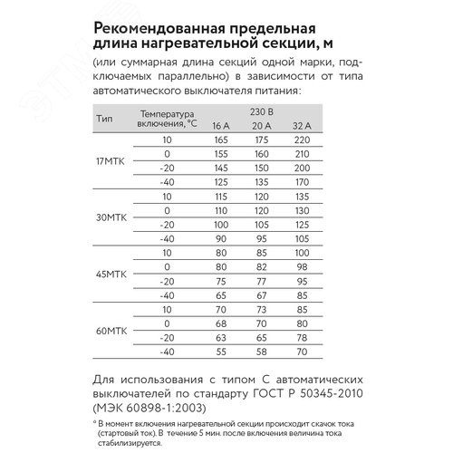 Саморегулирующийся нагревательный кабель 45МТК-Ф-2 - фото 3
