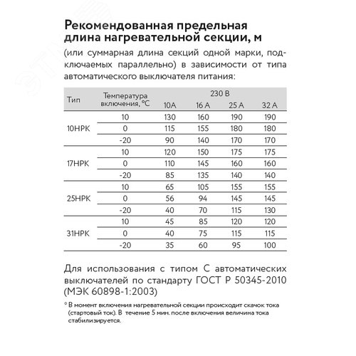 Саморегулирующийся нагревательный кабель 17НРК-Т-2 (2207009) - фото 4