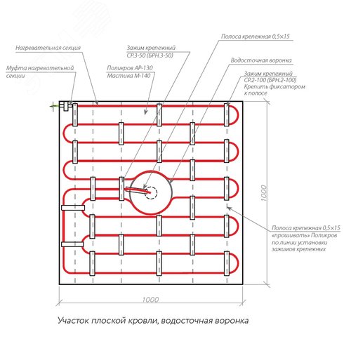 Полоса крепежная 0,5х15 мм М (4шт.в упак.по 1.25м) - фото 2