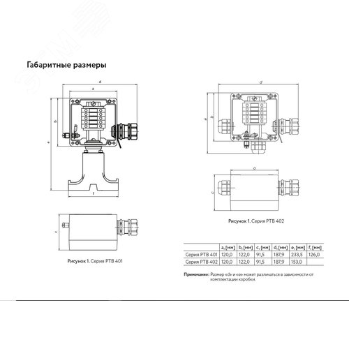 Коробка соединительная РТВ 402-1П/0/1РС - фото 3